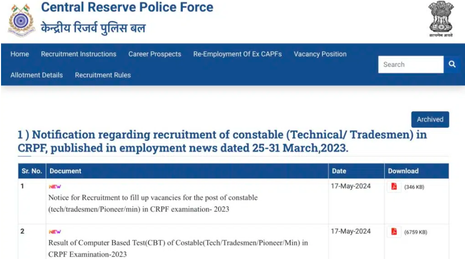 CRPF Tradesman Result