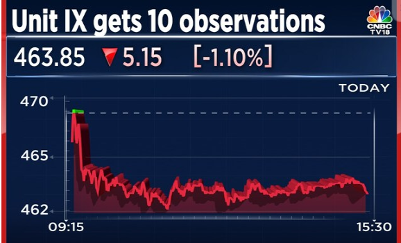 U.S. FDA Issues
