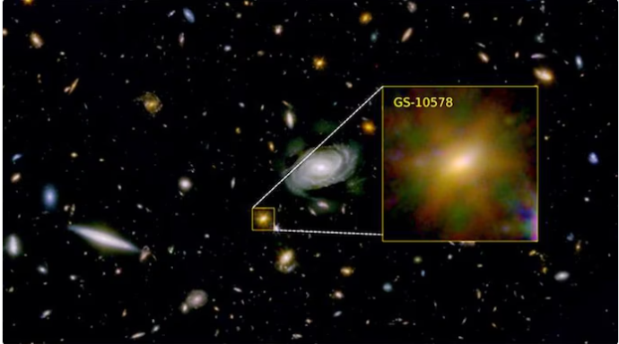 Black Holes in Webb