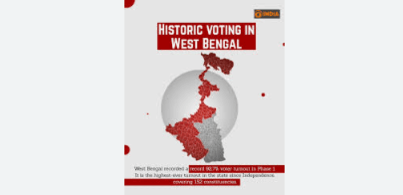Record 91% Turnout in West Bengal Phase Two Poll